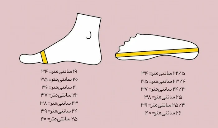 تعیین سایز پا به سانتی متر 418548574