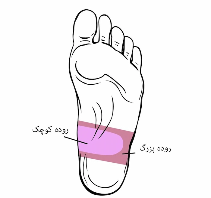 منطقه 4 864